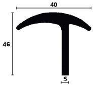 T-profiles