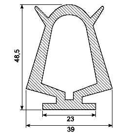 Door profiles