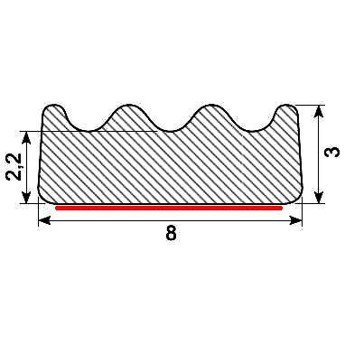 <font style="vertical-align: inherit;"><font style="vertical-align: inherit;">Kroonprofielen</font></font>