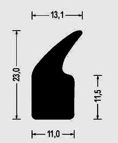 Silicon profiles