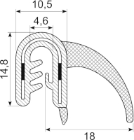 Edgetrim with lip 1.5-4.0 mm